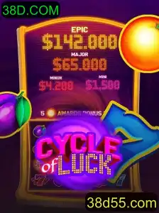 CycleofLuck: Explorando o Jogo de Azar e Estratégia no 38D.COM